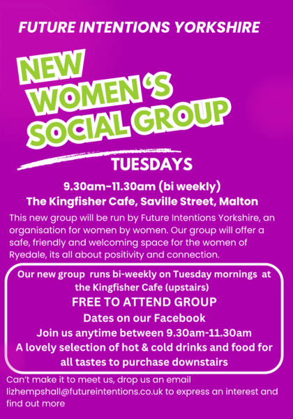 FUTURE INTENTIONS YORKSHIRE (7) (2) (1) (1) (2)