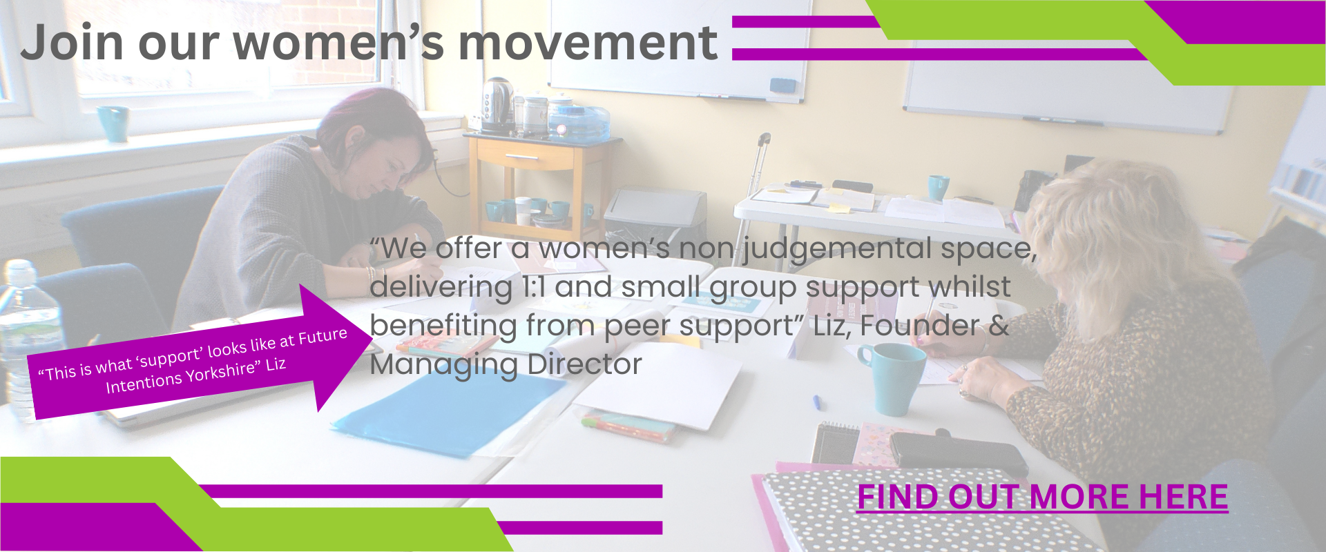 FUTURE INTENTIONS YORKSHIRE (24)