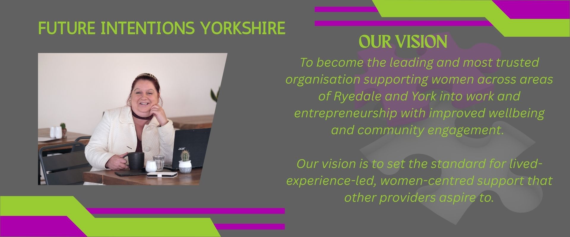 FUTURE INTENTIONS YORKSHIRE FUTURE INTENTIONS YORKSHIRE